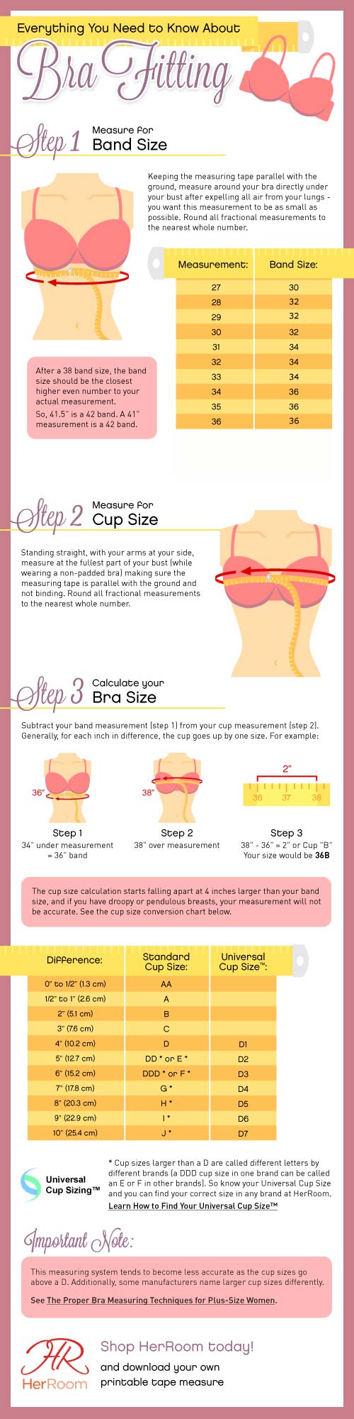 The Universal Cup Size Reference Guide